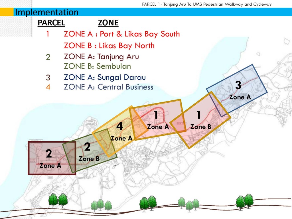 3.Kota Kinabalu Briefing on Planning-Nov2013-PT5_Page_08